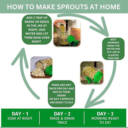 720ml Durable & Reusable Sprouts Maker Glass Jar  for All Seeds and Beans, BPA-Free